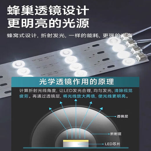 Fenglanqing fenglanqled streifen leichte Streifen Docht-Transformation Drei-Farbton mit energiesparender Lampe Ersatzlampe Lampenscheibe Wohnzimmer Modifikation Lampe Drei-Farben-Licht-Wärme-Mitte-Licht 16 cm 2 Streifen