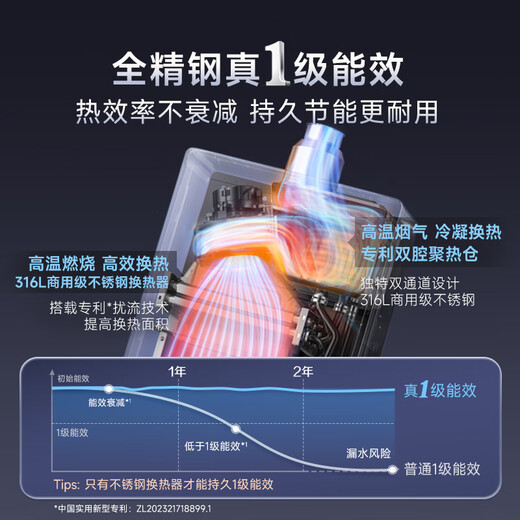 Smith (A.O.SMITH) Garnet stainless steel TJ3 first-class energy efficiency 16 liters of stainless steel zero cold water gas water heater 20% national subsidy JSLQ28-TJ3 all stainless steel periphery 8 years