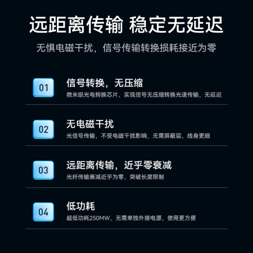 Shengwei fiber HDMI cable version 2.0 4K fever-grade high-definition cable Computer TV projector Home theater 3D video cable engineering decoration connection cable 8 meters AHH5008G