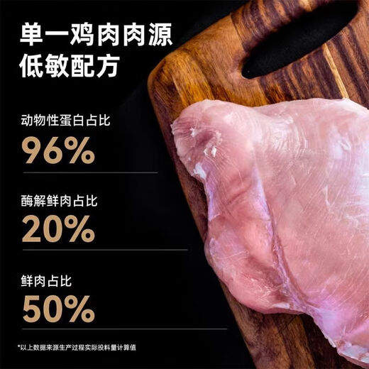 XIANLANG Xianlang Trial Small Edamame Cat Food Full Price Enzymatically Decomposed Fresh Meat Grain-Free Cat Food Chicken Guizhen Cat Food Adult and Kitten Whole 24-hour Delivery - 0 Grain 0 Preservative 0 Pigment Enzymatically Decomposed Fresh Meat Cat Food 4.5kg + Trial 10 Small Packets