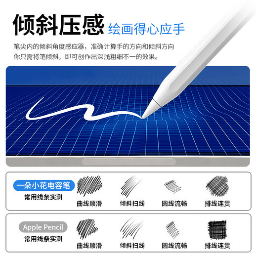 ALittleFlower电容笔iPad苹果笔24年新款Pro/Air6/5/4/Mini/iPad绘画触控手写笔【磁吸数显蓝牙高配款】学生