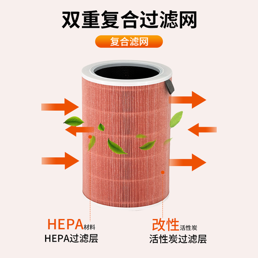 Dong Nailun adapts to Xiaomi (MI) air purifier filter element purifier filter 1st generation/2nd generation/3rd generation/2S/Pro universal formaldehyde removal orange