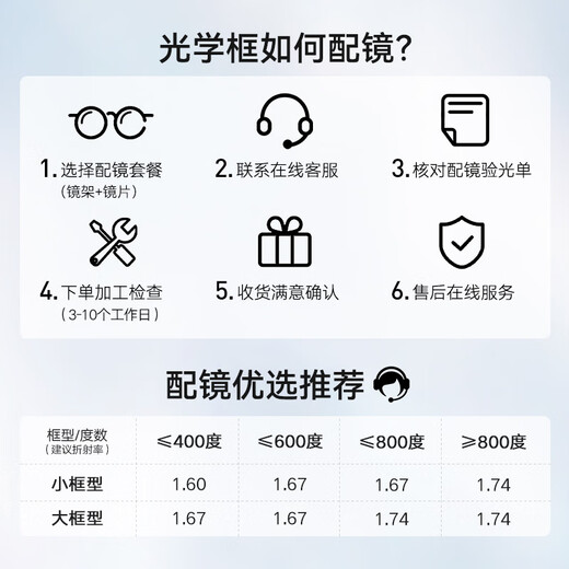 
BOLON Tyrannosaurus Glasses Wang Hedi's 25-year new product myopia glasses frame titanium frame optical lens can be matched with BA6010 B16 silver-transparent grey frame single frame