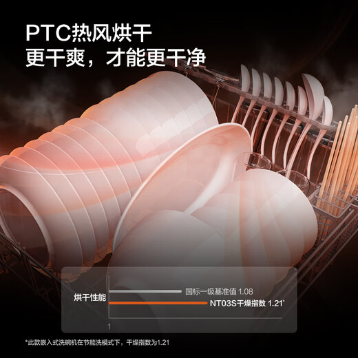 FOTILE NT03S dishwasher embedded household fully automatic dishwasher 12 sets of washing, disinfection, drying and storage integrated maternal and child grade first-class water-efficiency stove installed dishwasher 12 sets NT03S