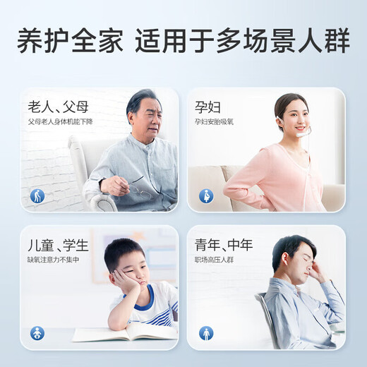 Yuwell (Yuwell) oxygen inhaler 1 liter L household oxygen concentrator for the elderly and pregnant women respiratory oxygen concentrator brand new upgrade asthma portable car-mounted oxygen generator and atomizer dual-purpose 5 liters of oxygen volume adjustable timing soft oxygen generator YU360