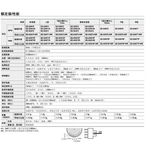 Omron OHM Type Type Photoinductor Switch EE-SX670/671/672/674/676WR Датчик EE-SX67 EE-SX67-WR