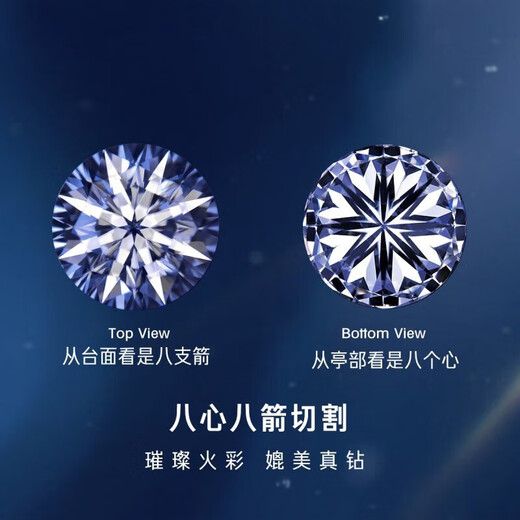 QIAOBAIDA Special Festival Valentine's Day Gift Diamond Ring Platinum Ring Female Couple's Ring Platinum Proposal Engagement Live Mouth Closed Light Luxury Eternal Vow Ring