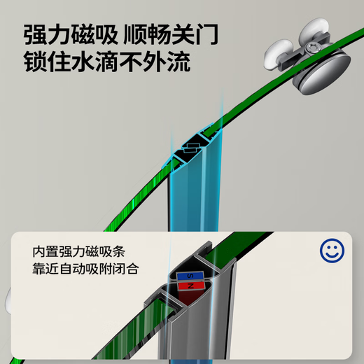 Jomoo customized arc sector sliding door shower room glass partition dry and wet separation 12 sectors silver 1000mm*1000mm*1900mm without steam