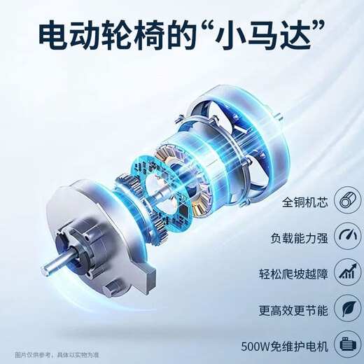 Phoenix Electric Wheelchair Lightweight Folding Home Electric Wheelchair Scooter for the Elderly and Disabled 8. Low backrest, thick seat cushion + 20A lead acid + metal wheels