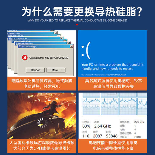 威卡固/VIKAGU 导热硅脂CPU散热硅脂导热膏散热器笔记本VGT880灰色 20g 1罐