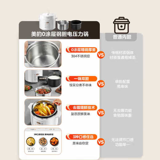 Midea National Subsidy 0-Coating Electric Pressure Cooker 5L Dual-Bile Household Use for 4-6 People Fully Automatic Intelligent Reservation Open-Lid Hot Pot MY-E5622 Rice Cooker Pressure Cooker