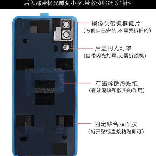 Suitable for original Huawei P20 back cover P20pro back shell glass shell P20 mobile phone rear screen mobile phone battery cover P20pro back cover sapphire blue + frame lens