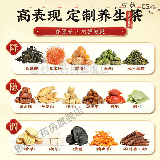 
Union Jingpin official green money willow corn squid mulberry leaf tea Robu squid gypsum blue bitter melon tea Cassia tea bag one box basic style 20 ingredients