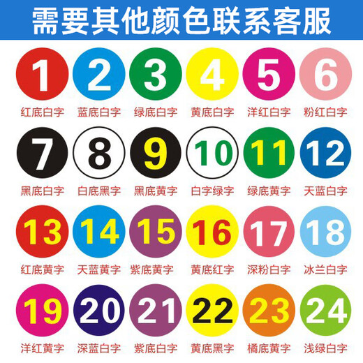 Anshengda Waterproof PVC Number Sticker Number Sticker Number Table Number Competition Event Serial Number 1-20 Diameter 10cm