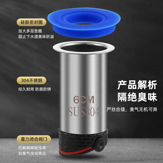 Small diameter floor drain fault extension tube extension floor drain inner core anti-odor bathroom sewer pipe special floor drain core small 25mm fault 11cm straight floor drain