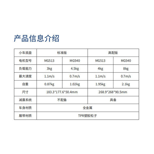 WHEELTEC R3系列履带车底盘坦克底盘智能小车机器人底盘含金属电机带编码器 L150 Pro高配履带版 含N10P雷达