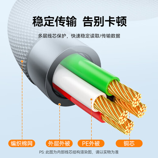 
Shanze Apple OTG adapter data cable Lightning to USB converter iPhone tablet iPad external USB disk mobile keyboard mouse camera card reader LA201-1