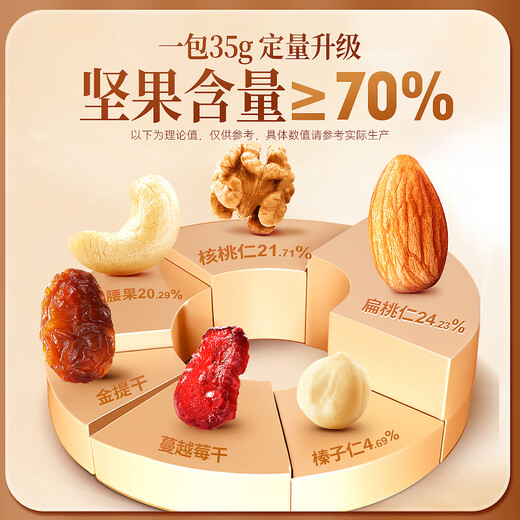 沃隆每日坚果专供款  坚果炒货混合干果仁孕妇零食大礼包腰果核桃礼盒 【4+2全新配比】1050g大分量