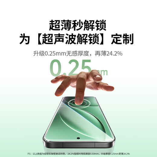 Greenlink ultrasonic second unlocking, suitable for iqooneo10 tempered film, iqoo neo10pro mobile phone film, vivo non-porous high-definition full-screen anti-fingerprint hand sweat film