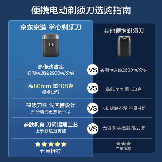 JD.com's palm razor portable model, long-range mini electric shaver, electric shaver, rotary beard knife, razor electric washing, birthday gift, men's gift