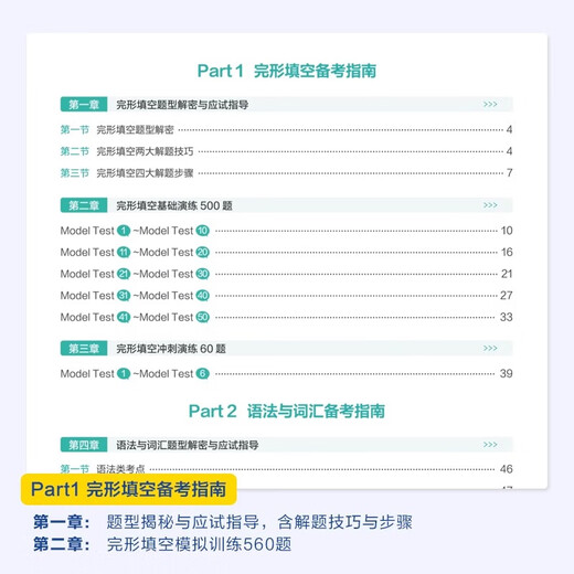 JD.com Delivery Xinghuo Special Training for Grammar and Vocabulary Clothing Fill in the Blanks 1300 Questions Preparation for 2025 Tem4 New Question Type CET-4 English Real Questions Reading Listening Correction Writing Composition Word Book 1000 Questions One Thousand Clothing Fill in the Blanks 25 Special Four Vocabulary