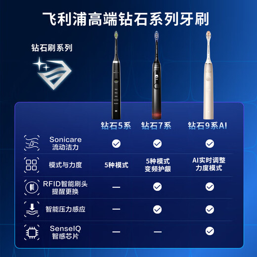 Philips (PHILIPS) Xiao Zhan's same style electric toothbrush Diamond 7 Series Variable Frequency Gum Protection Toothbrush Gentle gum protection microbubble water flow technology Adult couple model New Year's Valentine's Day gift HX3792/01 Extreme Night Black