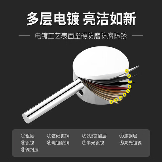 Jinglishi Küchenbecken Heißer und kaltes Wasserhahnschalter Griff Dusche Dusche Mischventil Gemüse Becken Wasserhahngriff Reparaturzubehör Gemüse-Becken Griff 35 mm-6210