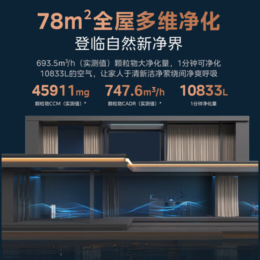 Midea Formaldehyde Remover PM2.5 Dual Digital Display Humidifier Air Purifier Smoke Odor Remover Allergen Remover Fresh Air Air Conditioning Companion Flagship Formaldehyde Digital Display KJ600G-RX600 PROH