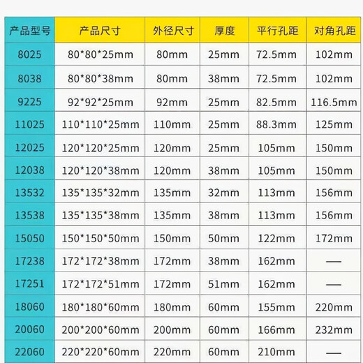 台达专用防水风机IP68散热风扇12038/12V24V加湿器48V户外工业潮220V 90*90*25MM 24V