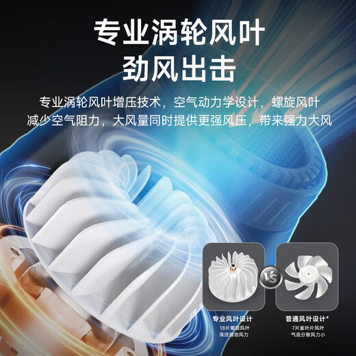 Midea Hair Dryer Home High-power Quick-drying Constant Temperature Hair Care Hot and Cold Wind Does Not Damage Hair Barber Shop Hair Salon Special High-Wind Hair Dryer FJ105 Birthday and Holiday Gift Black Gold Model | New Product Recommendation