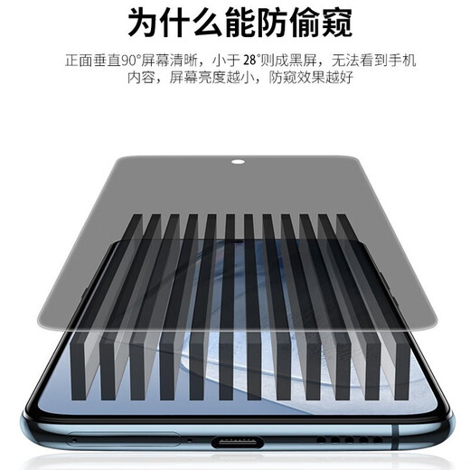 迈煜 华为mate50/E防窥钢化膜华为mate50/e手机膜全屏覆盖高清抗蓝光保护防指纹手机贴膜 【钻石LG*防窥膜】保护隐私*2片装