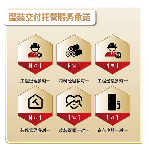 SUNDREAM SUNDREAM Shangju Decoration customized full-case decoration products