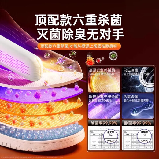 Xiaomi Mijia Smart Shoe Dryer Shoe Dryer Shoe Dryer Disinfection, Deodorization and Sterilization Household Foldable Shoe Washing Machine Top Model - Six-layer Antibacterial - Timing - Two-level Adjustment