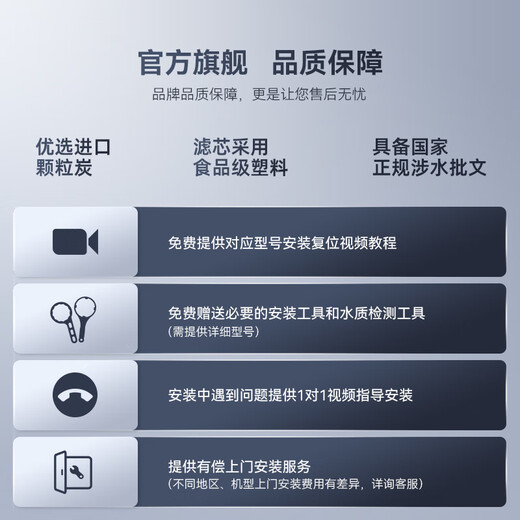 水博士适配沁园净水机滤芯KRT3820/3800/2800/3890净水器的ro膜全套通用 适配KRT3800/3890/2800 升级100gRO(全套4支)
