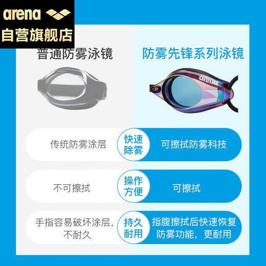 Arena (arena) arena anti-fog pioneer swimming goggles imported high-definition waterproof professional swimming goggles for men and women without fog 500E black