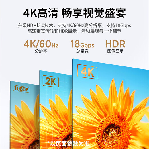 Biaz HDMI-Kabel in technischer Qualität, 15 Meter, 4K-Digital-High-Definition-Kabel, 3D-Videokabel, Laptop-Set-Top-Box-Verbindung, TV-Monitor, Projektor, Datenkabel HX1