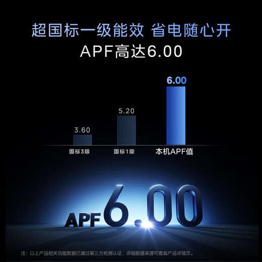 Midea's Ideal Home 4th generation one-to-four, national subsidy dropped by 20% Whole house smart air manager one-to-multiple full DC variable frequency multi-split central air conditioner Ideal home 4th generation 5 hp one-to-four 80~110