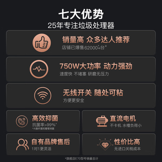 BECBAS food waste disposer E70 upgraded fully automatic sink food waste grinder wireless switch