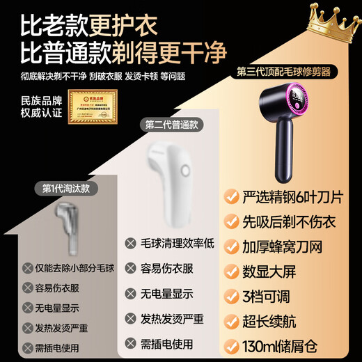 AUX hair ball trimmer, shaver, clothes remover, ball remover, does not damage clothes, shaver, scraper, suction remover, hair remover, sticky hair remover, special for dry cleaners, upgraded model, intelligent 3-speed adjustment