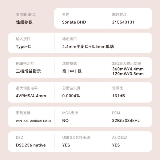 Rhythm Tank (TempoTec) Sonata BHD true balanced dual decoding 4.4+3.5mm/computer usb sound card/decoder amp small tail adapter cable adjustable gain Android typec line version