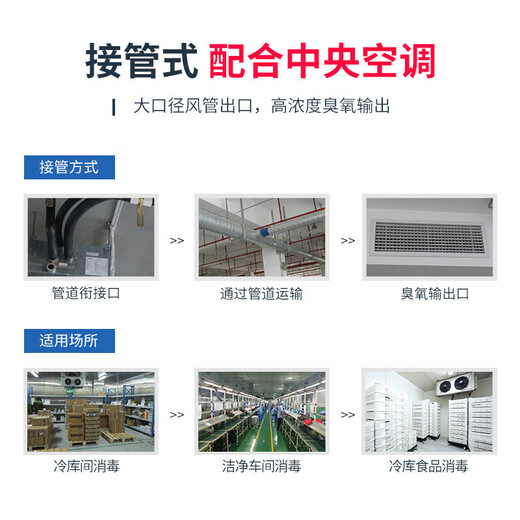 Feili duct type ozone generator central air conditioning fully automatic control ozone disinfection machine equipment food factory industrial clean workshop sterilization and deodorization 8120F 120g ozone 1200