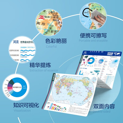 Enhanced version of visual desktop geography knowledge world map world terrain desktop schoolbag version student-specific geography learning historical chronology