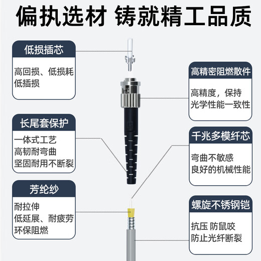 优普连 电信级铠装多模光纤跳线LC-LC四六芯八芯ST/SC/FC4/6/8芯软铠带钢圈尾纤防鼠抗拉 铠装多模四芯ST-ST 10米