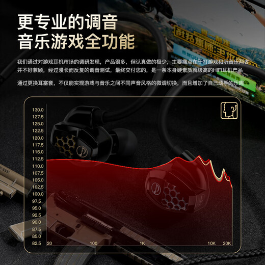 Bamboo Forest Bird Kirin ZG1 E-Sports Headset Wired In-Ear Mobile Phone and Computer Suitable for Gaming with Mic HIFI Sound Quality Listening Earplugs Listening to Sound Positioning FPS E-Sports CS Delta Chicken 3.5mm Version Dark Night Black (No LED Light)