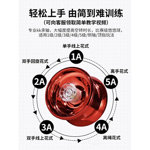 魔豆胜活网红溜溜球儿童发光悠悠球yoyo活睡眠自动回旋男孩uu球入门初学者 【】草原绿+深海蓝(送2指套+4绳