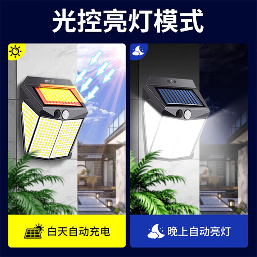 Yuanfang Solar Lighting Ultra-Bright Outdoor Waterproof Human Body Sensing Wall Lamp Rural Yard Home Courtyard Entrance Floodlight