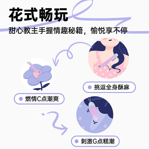Jisibang Vibrating Egg Sex Toy Girls Special Small Toy Adult Advanced Masturbator Electric Ricochet Flirting Tool [Strong Vibration-Small and Portable] Q Sugar Vibrating Egg Can be Inserted