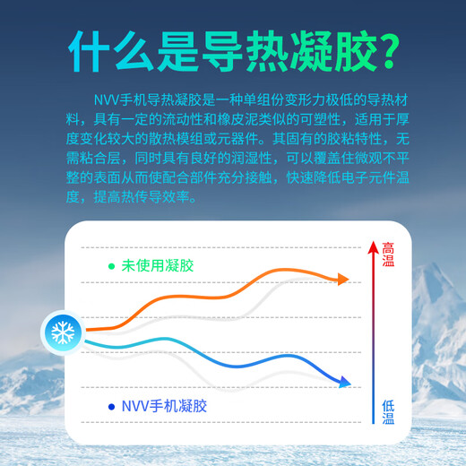 NVV 导热凝胶 CPU散热凝胶 手机维修导热凝胶芯片显卡笔记本电脑凝胶散热膏NTS-4（50克系数4.0W）