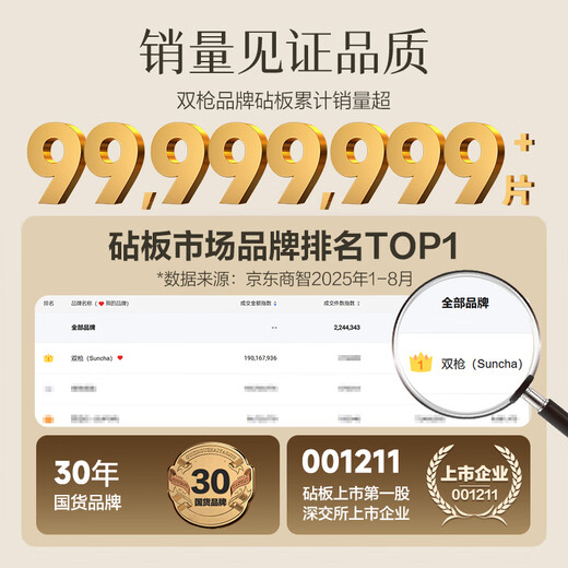 双枪黑金檀木整木切菜板加厚加大圆形砧板实木家用案板面板菜墩35*3