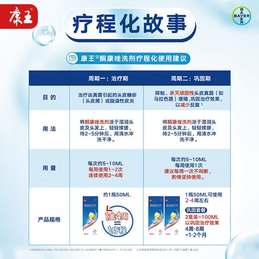 Kangwang Ketoconazole Lotion 2%*50ml single box for oil control and itching scalp pityriasis folliculitis tinea versicolor seborrheic dermatitis medicinal anti-dandruff anti-hair loss non-selenium disulfide